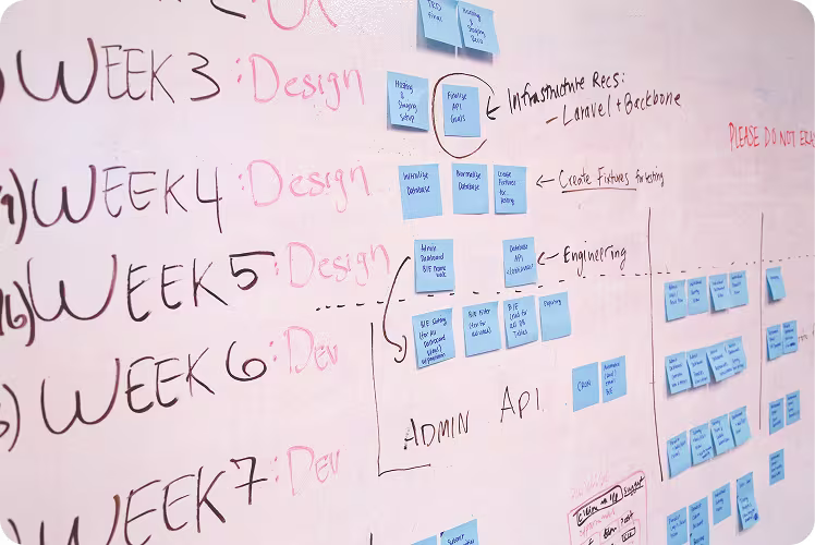 UI Wireframes and design process